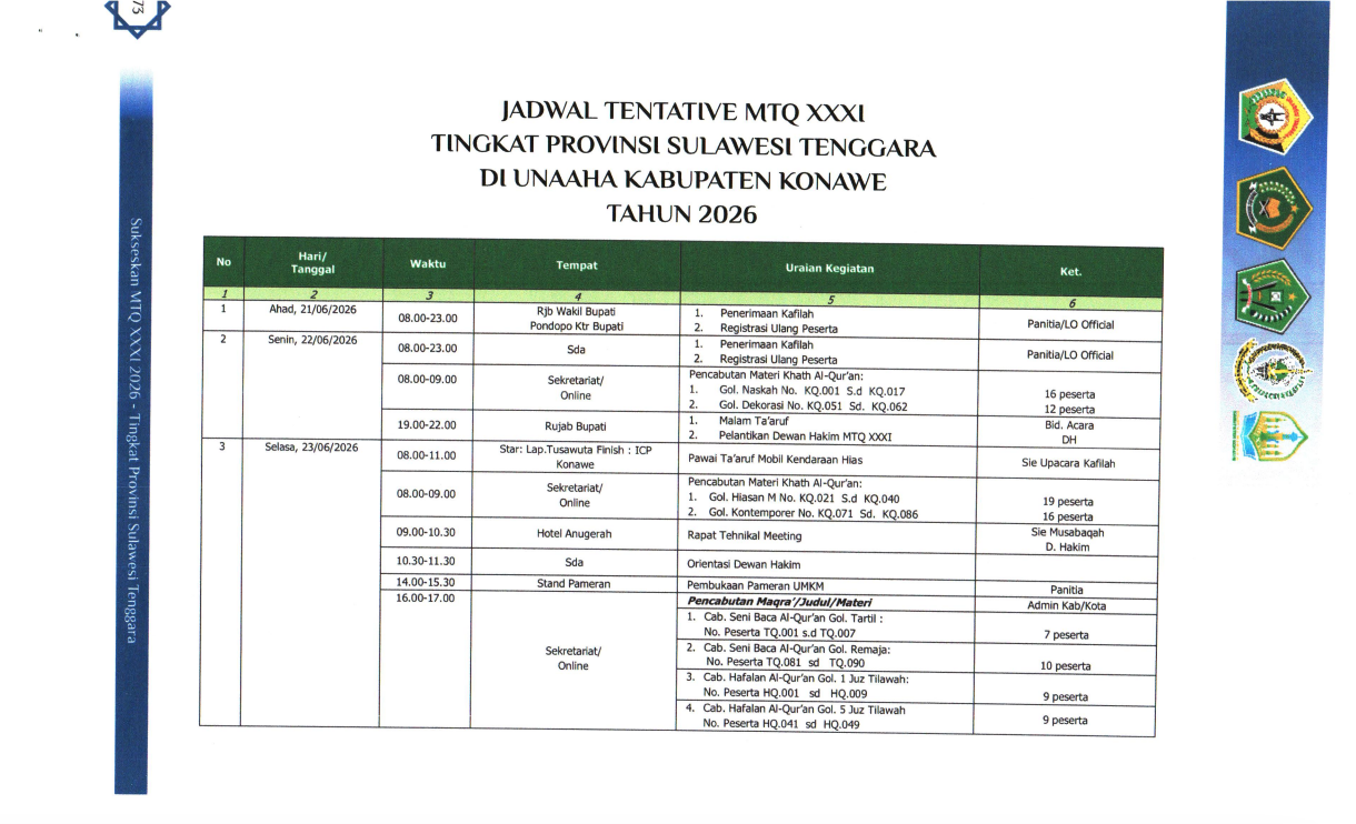 JADWAL PELAKSANAAN MTQ XXXI TAHUN 2026 PROV SULAWESI TENGGARA